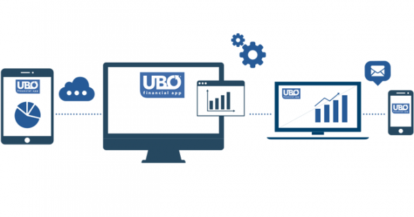 UBO Financial App
