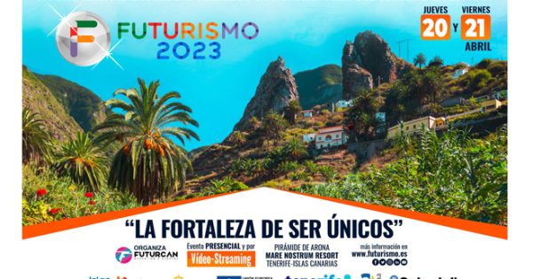 Futurismo 2023